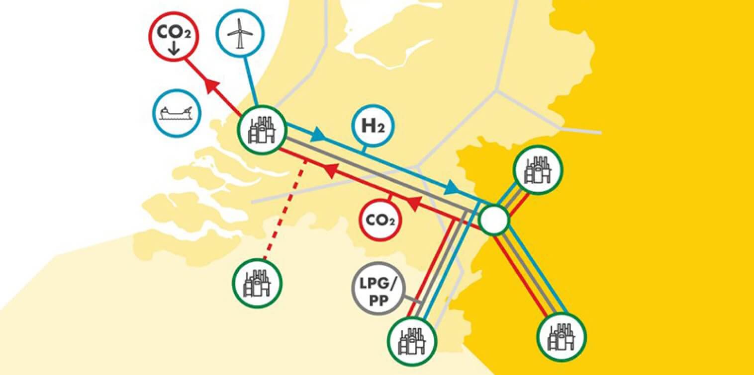 Delta Corridor - Rotterdam Maritime Capital of Europe